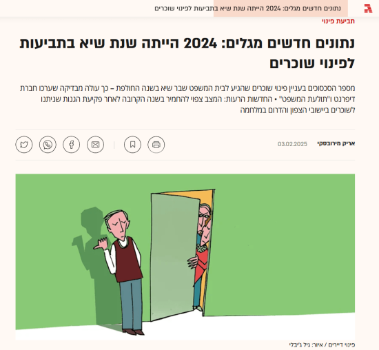 צילום מסך מתוך הכתבה המקורית שפורסמה באתר גלובס